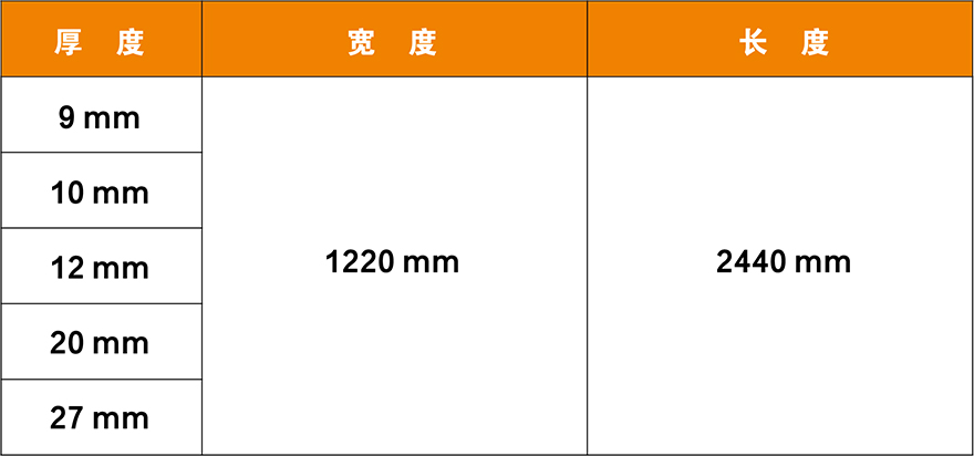 贵州防火墙,贵州抗爆墙,贵州泄爆墙