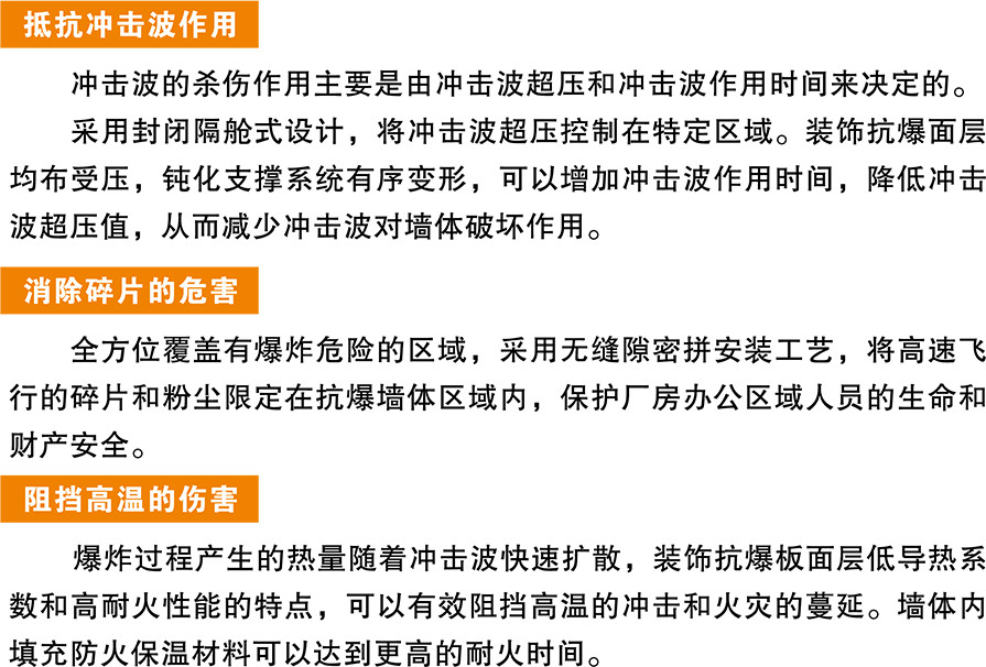 贵州防火墙,贵州抗爆墙,贵州泄爆墙