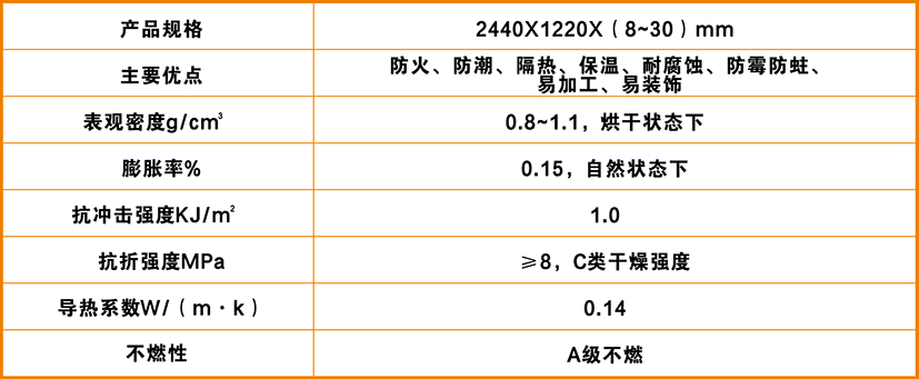 贵州防火墙,贵州抗爆墙,贵州泄爆墙